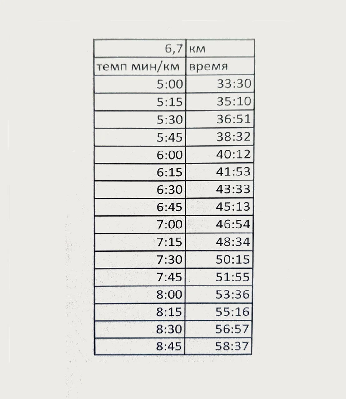 МАРИЙ ФОРЕСТ RUN в Йошкар-Оле: Испытай себя в уникальном формате Backyard Ultra